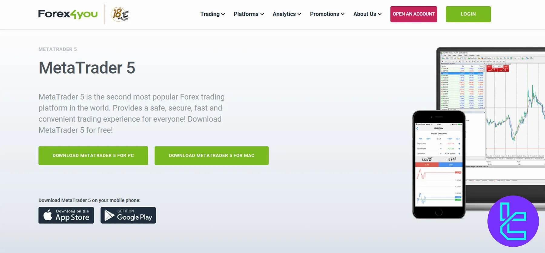 Markets4you Trading Platforms