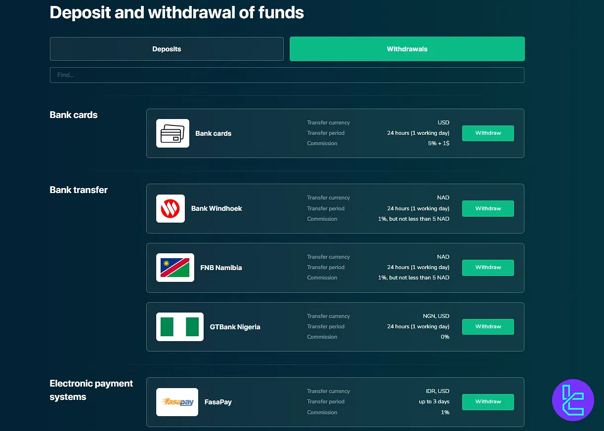 Grand Capital Payment Options