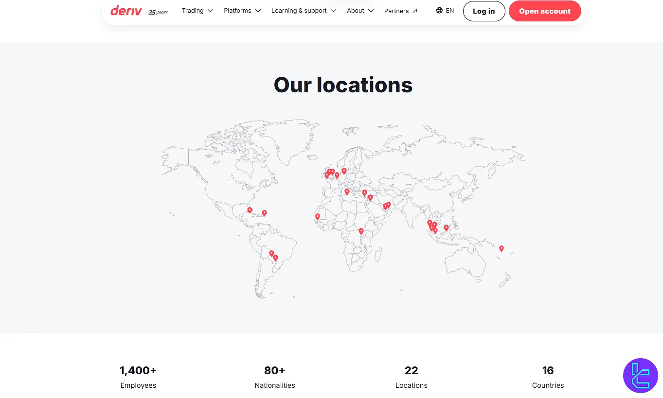 Deriv user and global reach stats