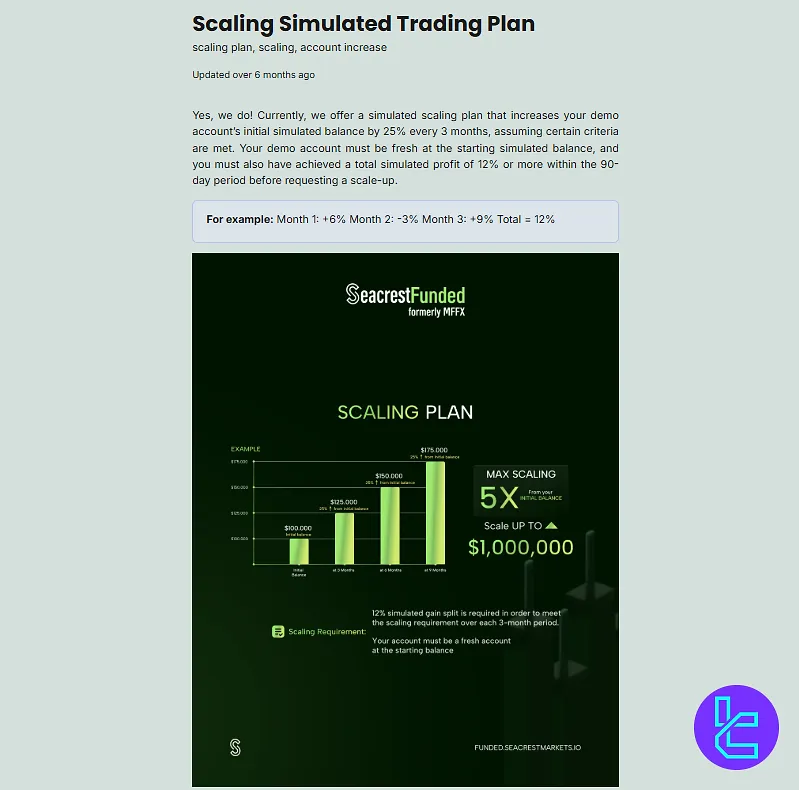 SeacrestFunded scaling