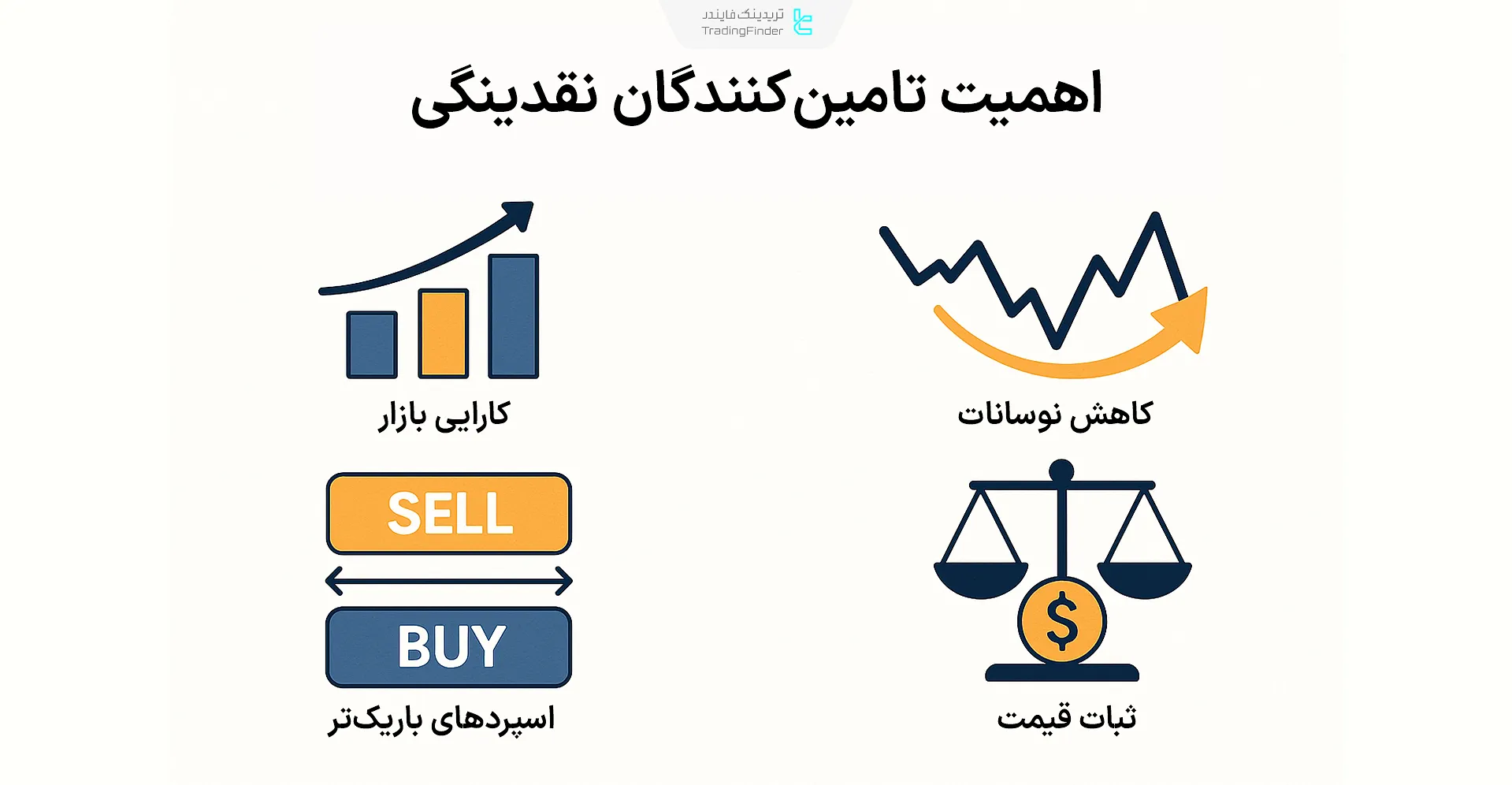 اهمیت تامینکنندههای نقدینگی