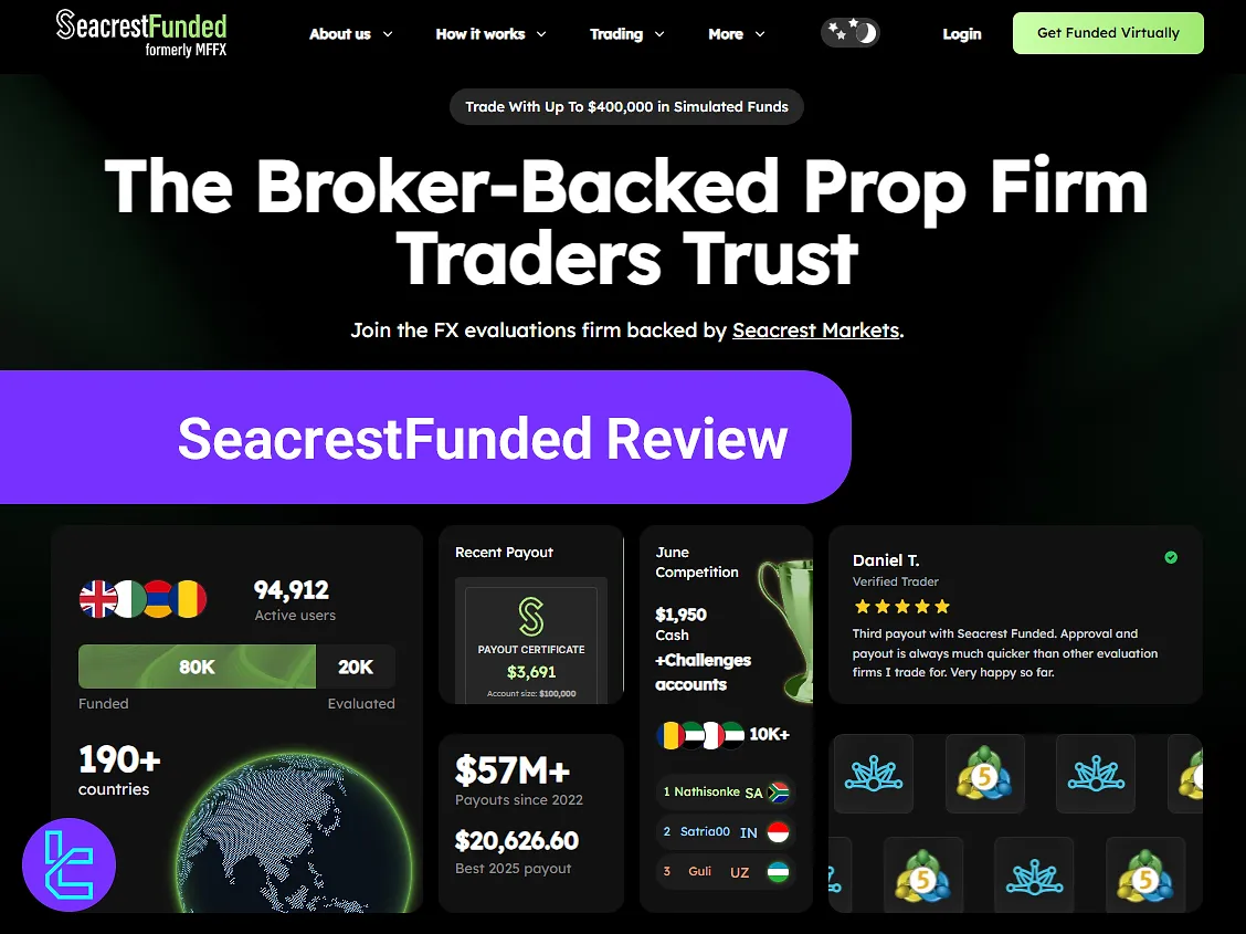 SeacrestFunded prop firm