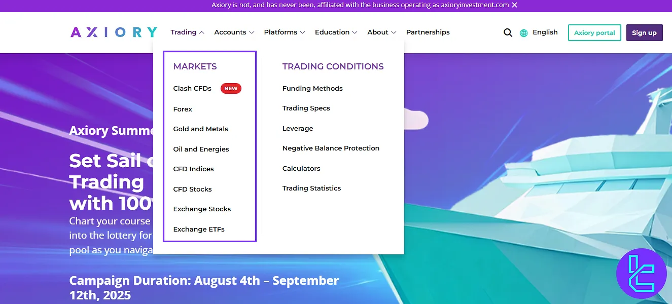 Axiory available markets for trading