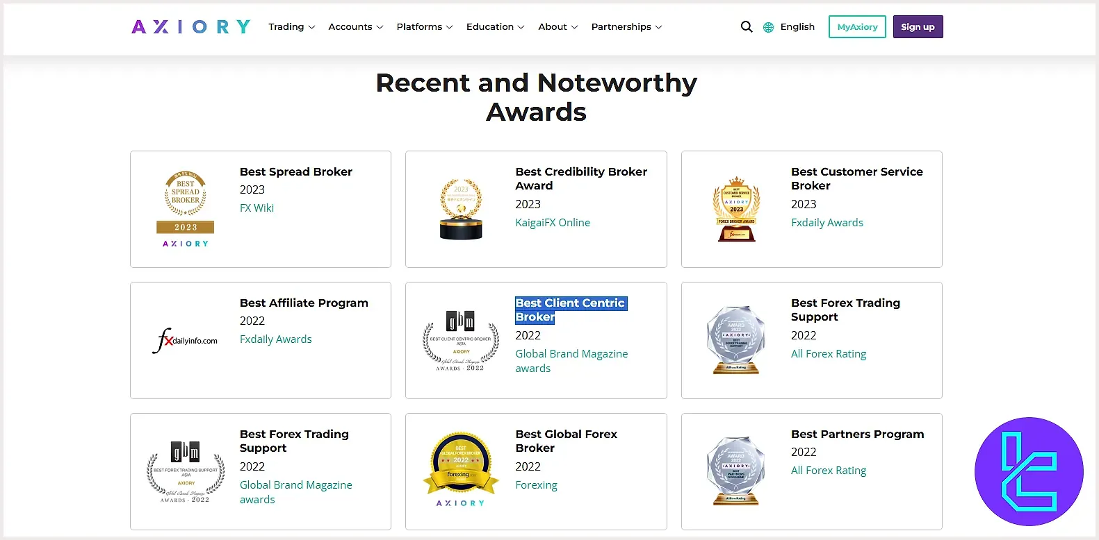 Axiory broker awards