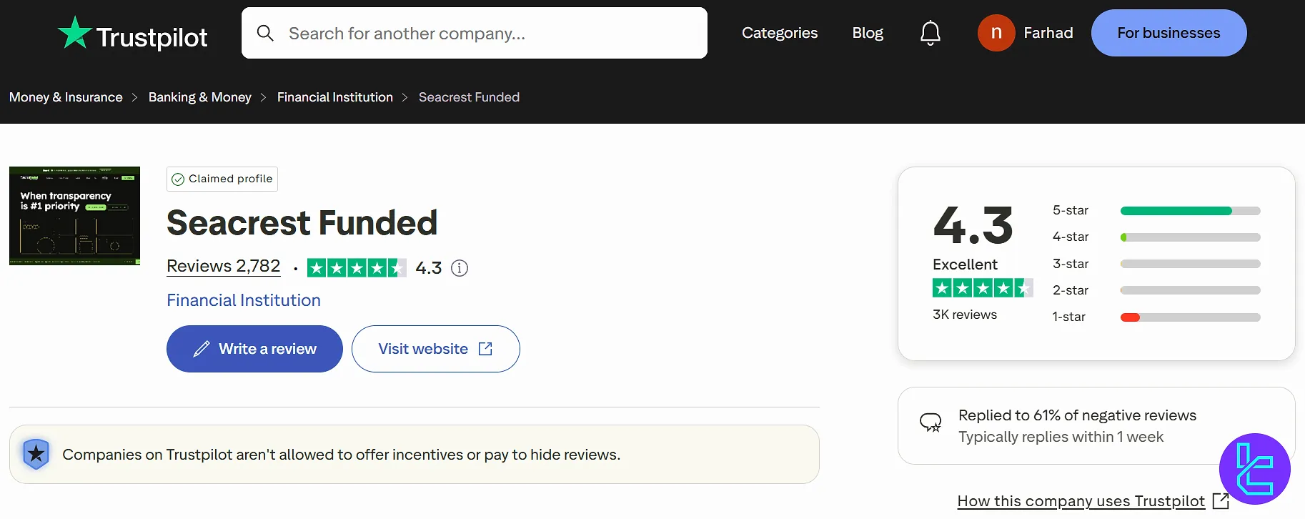 SeacrestFunded score on Trustpilot