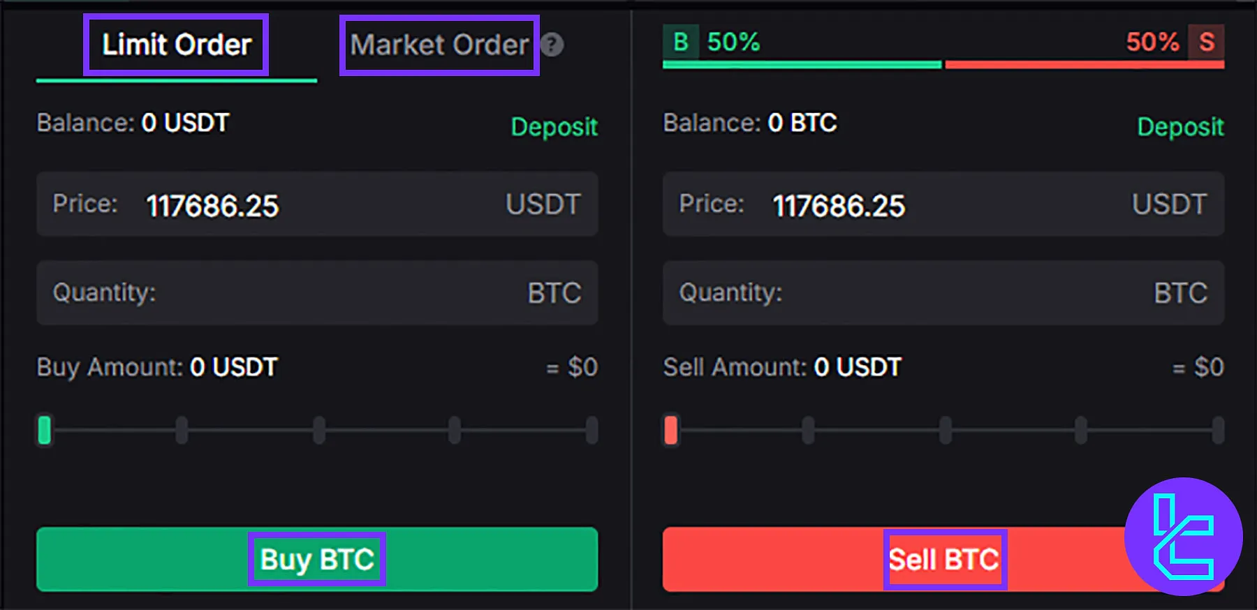 Azbit Order Types