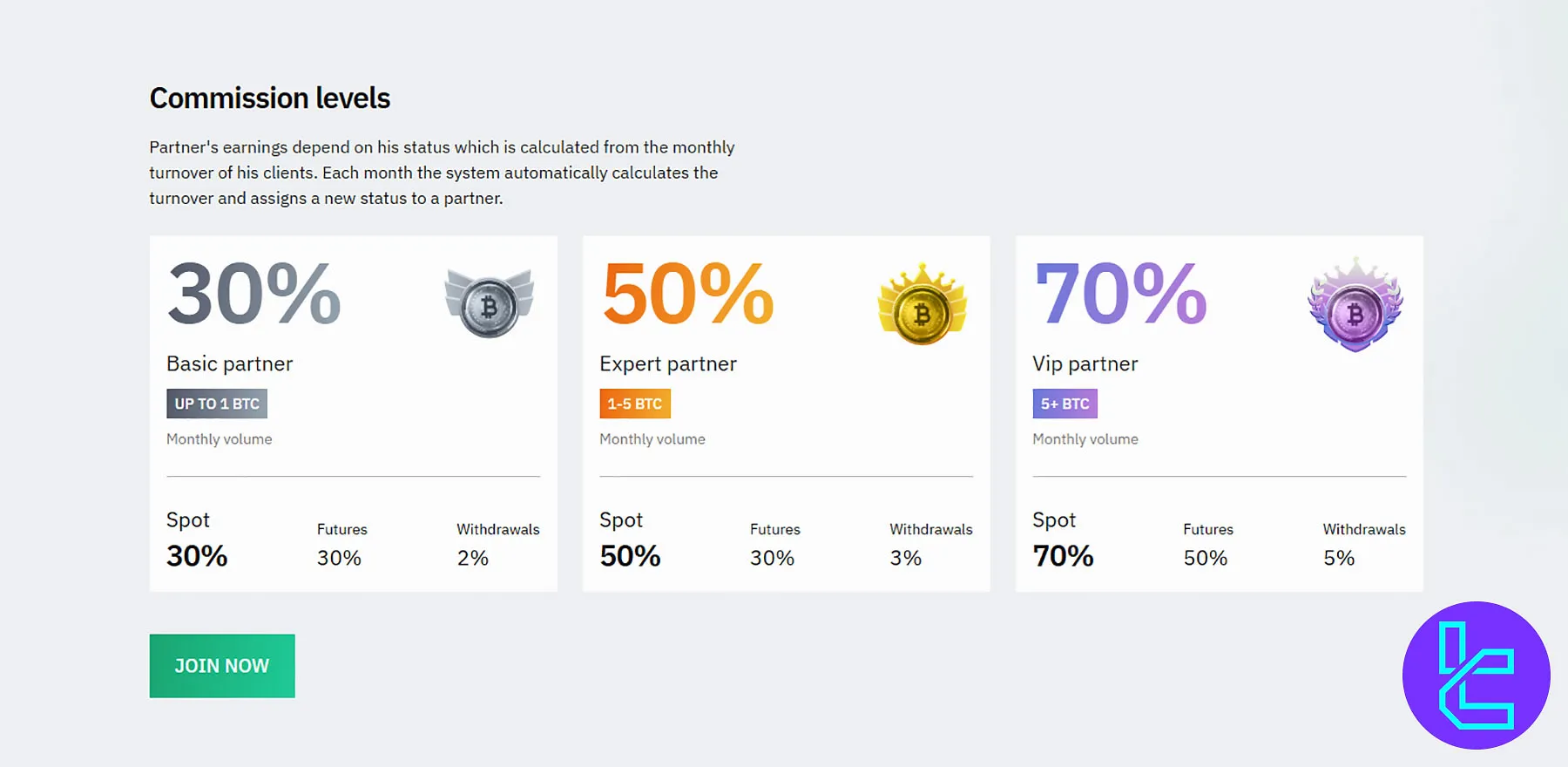 Azbit Affiliate Program