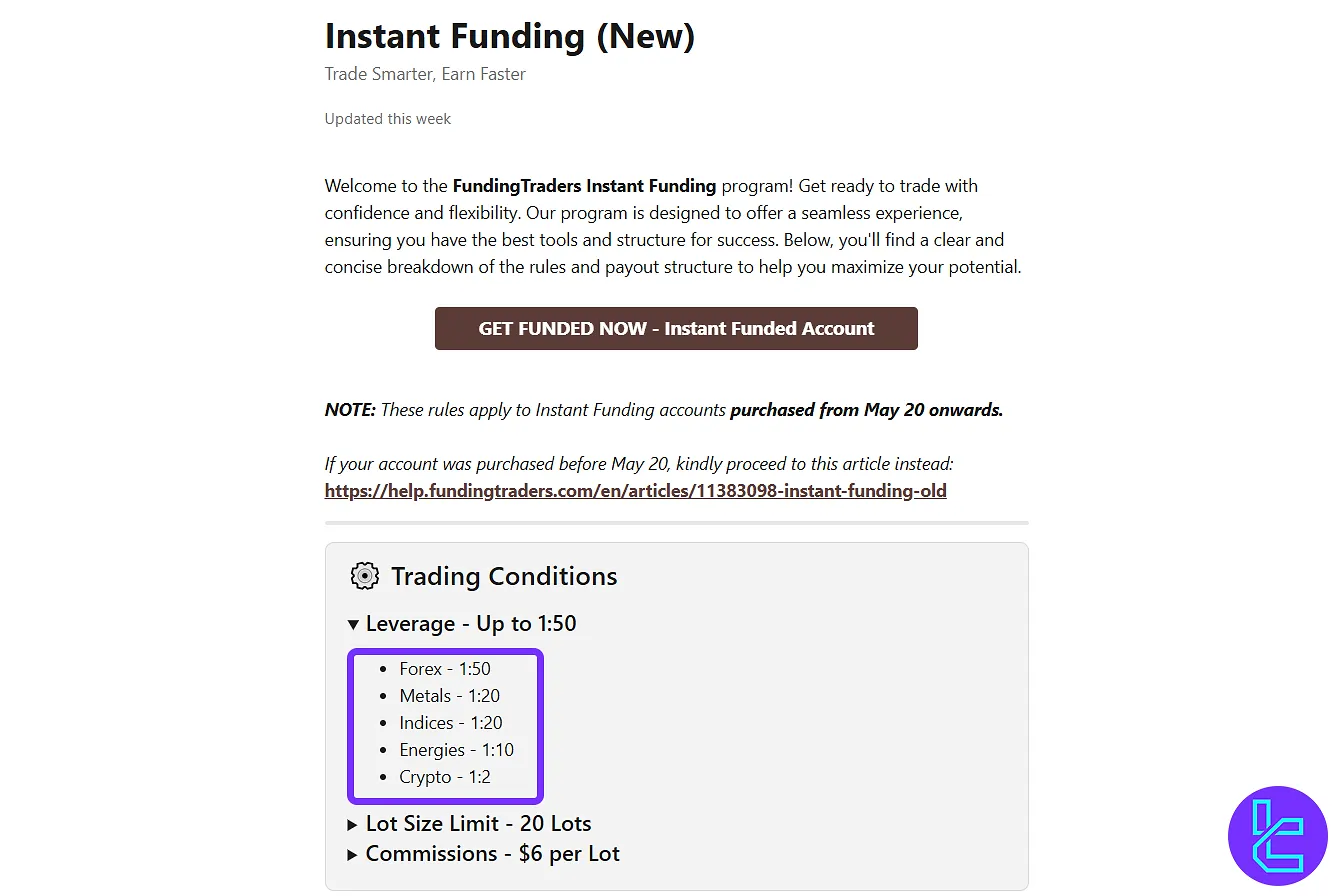 Funding Traders Leverage