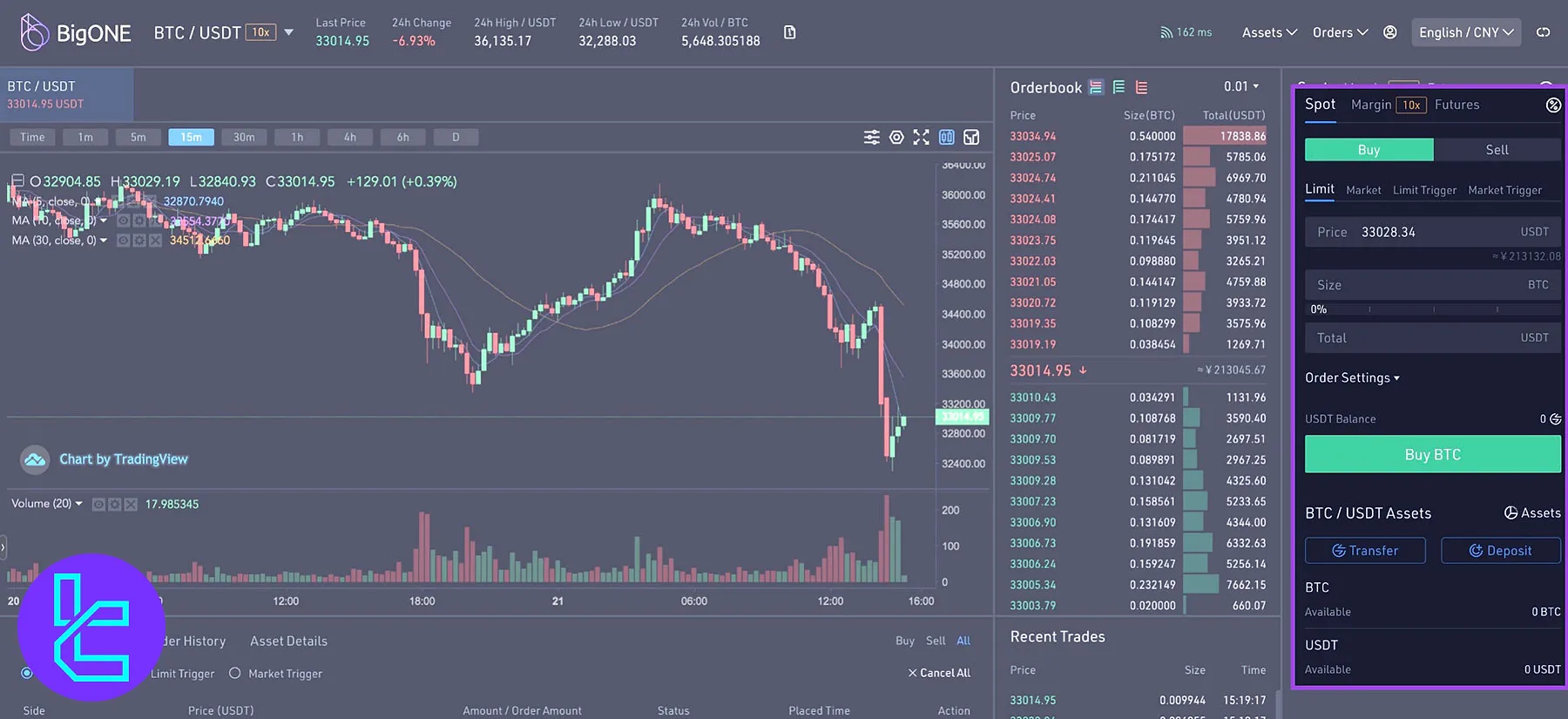 BigONE Trading Interface