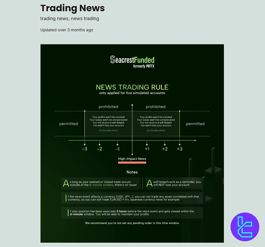SeacrestFunded news trading