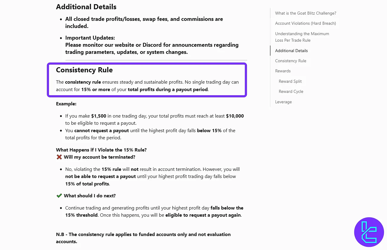 Goat Funded Trader payout