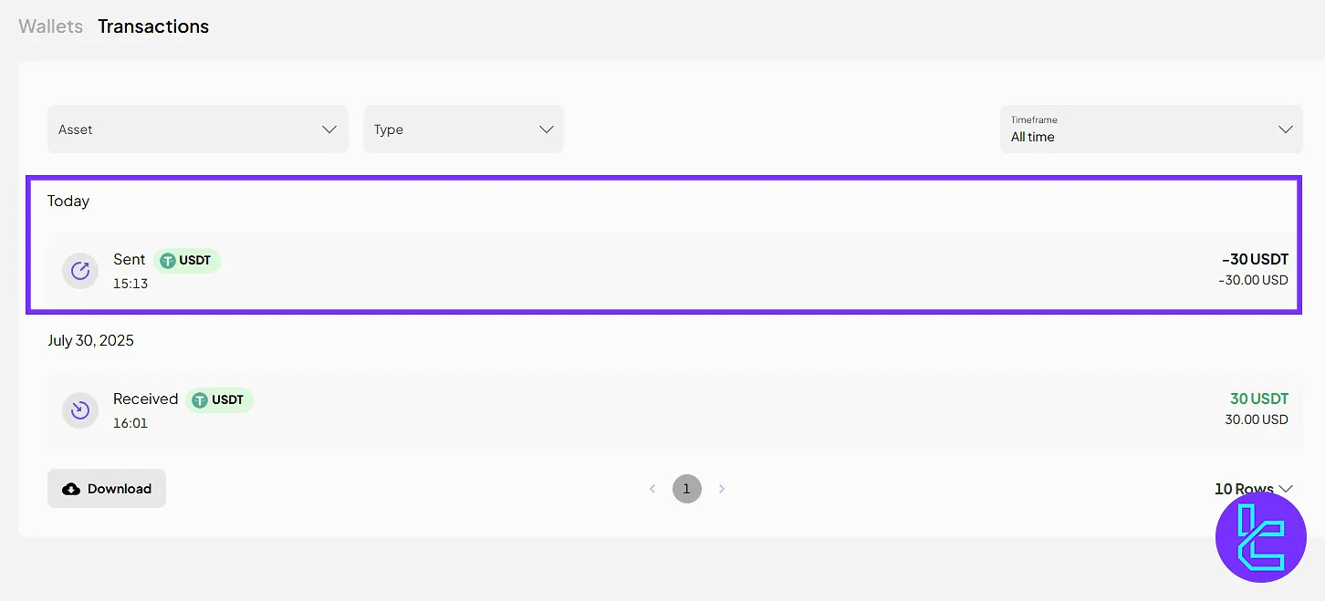 Tether ERC20 withdrawal history in Coinmetro