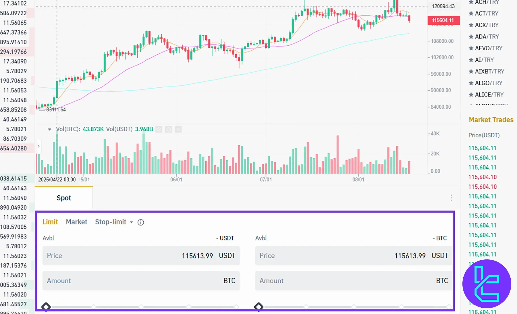 Binance TR Order Types