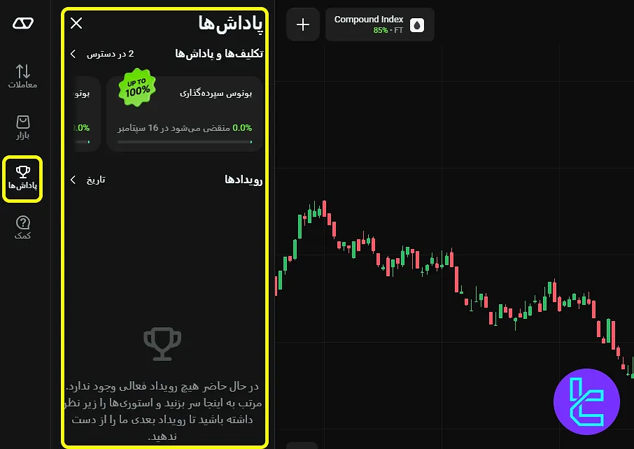 بخش رویدادهای Olymp Trade همراه با به‌روزرسانی‌ها