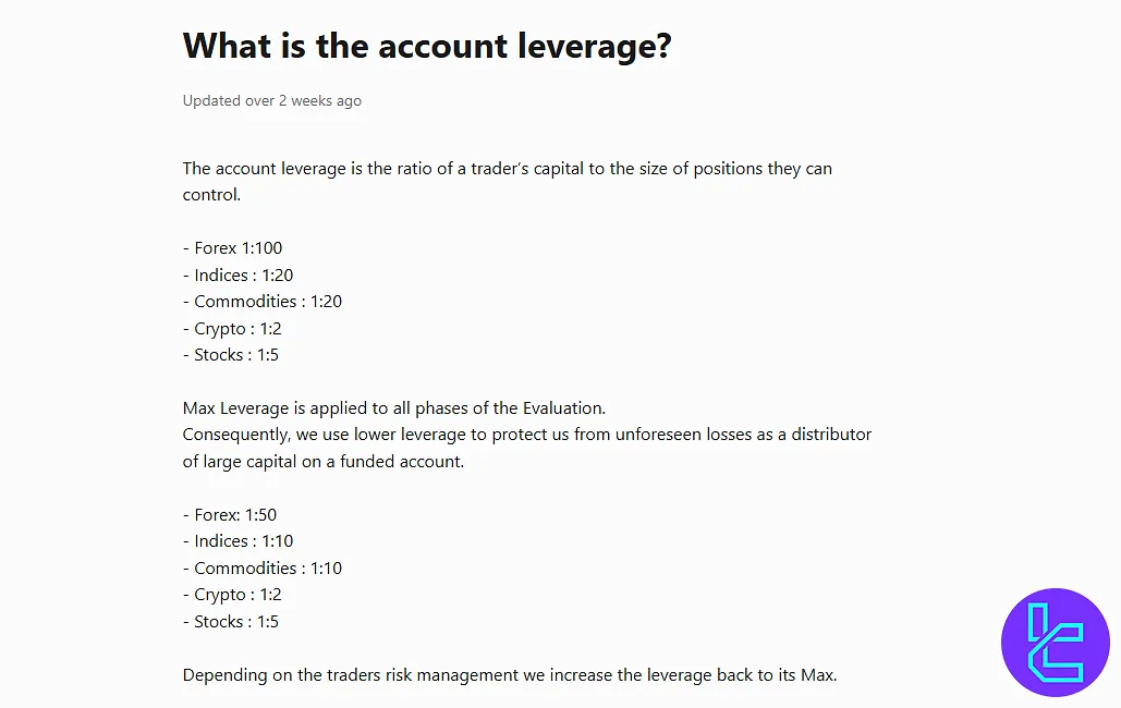 Goat Funded Trader kaldıracı