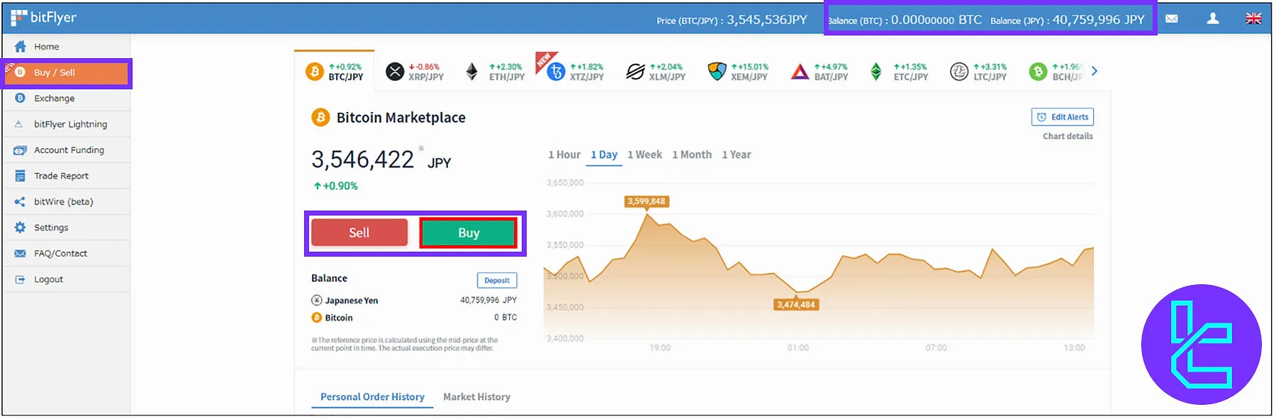 BitFlyer Spot Trading Interface