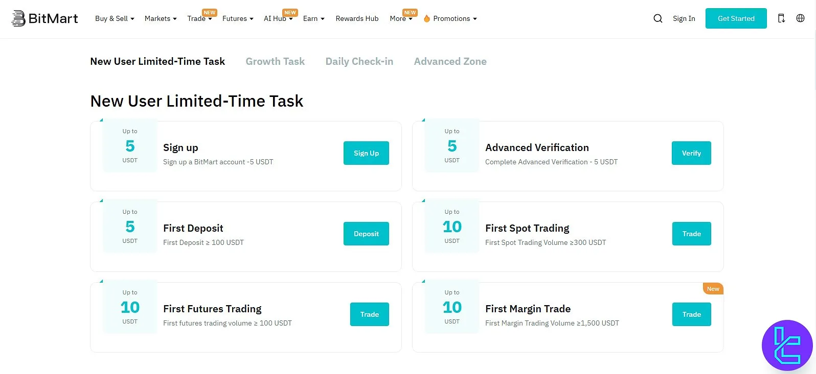 BitMart new user limited-time task