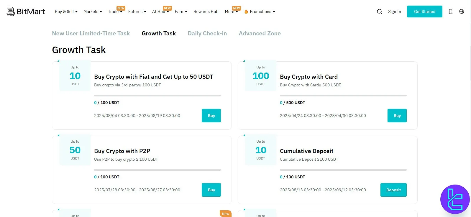 BitMart Growth task bonuses