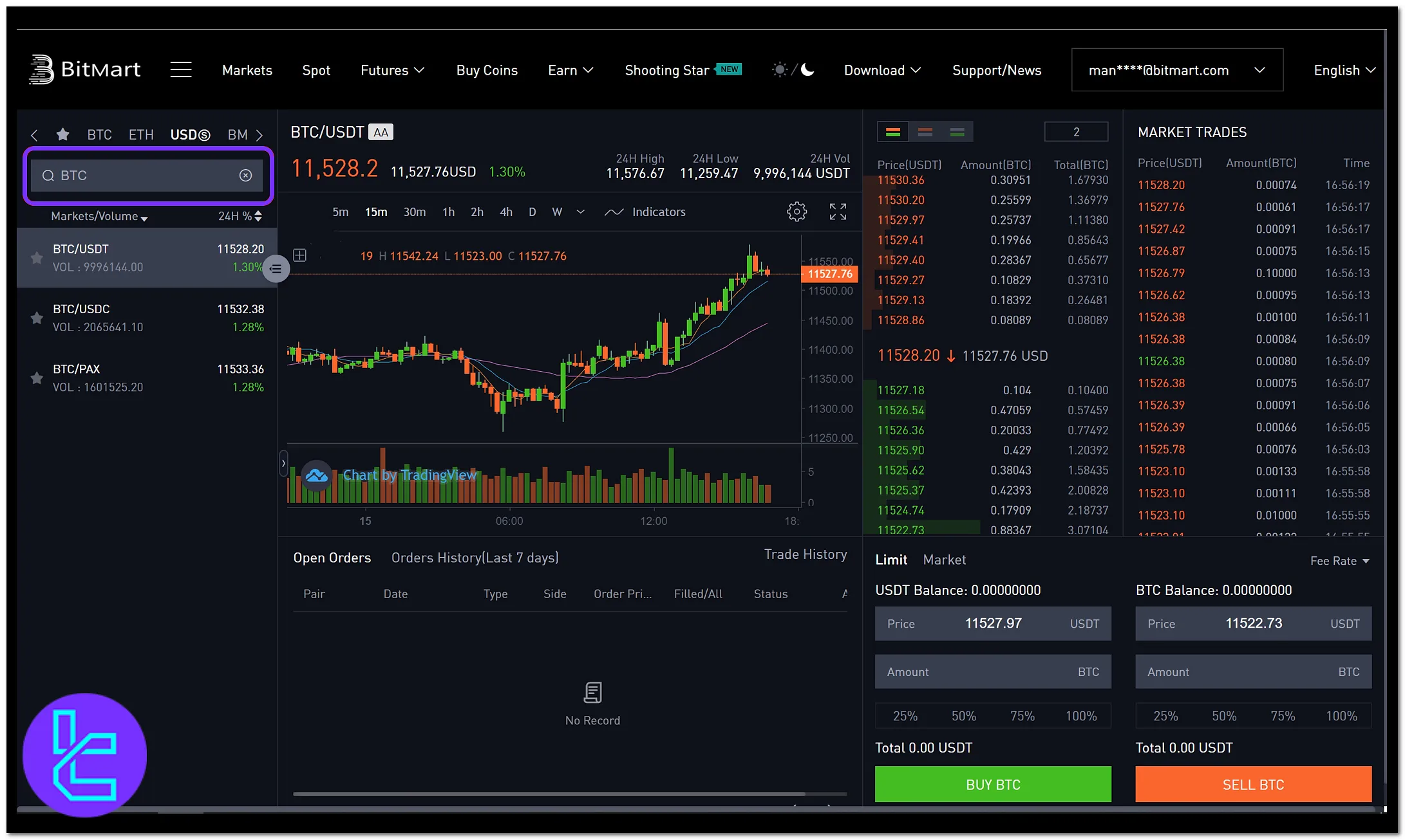 Ticker symbols in BitMart spot trading