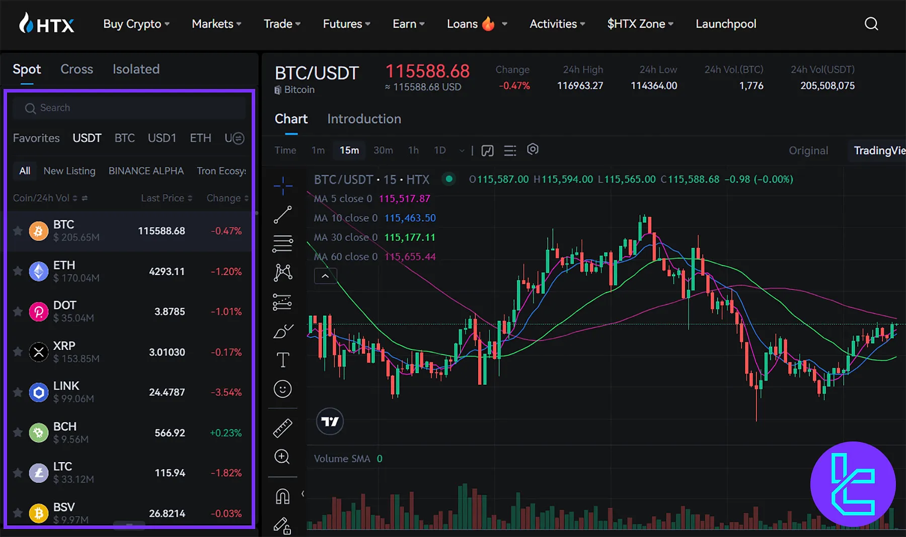 HTX Spot Trading Platform