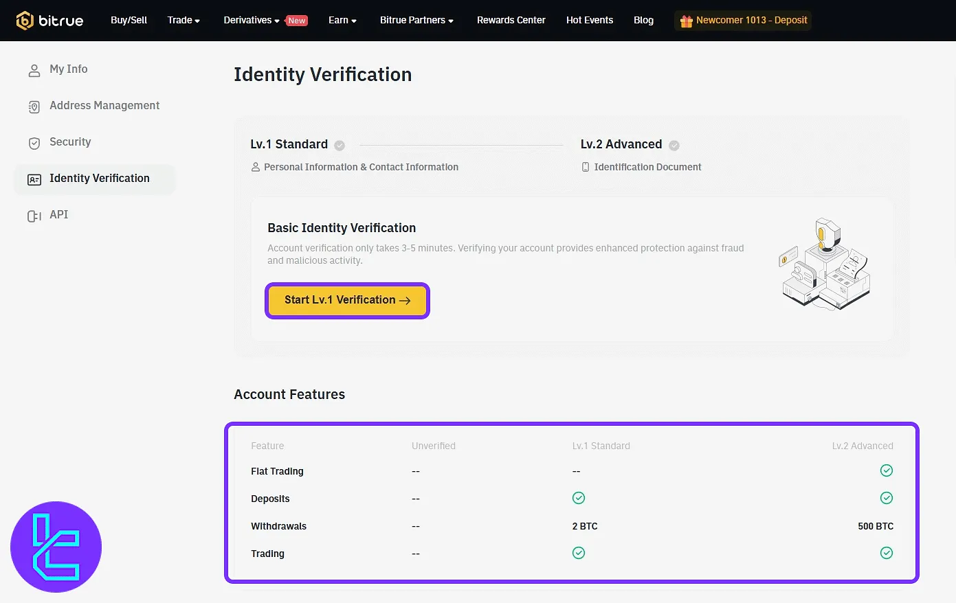 Bitrue ID check levels overview standard advanced