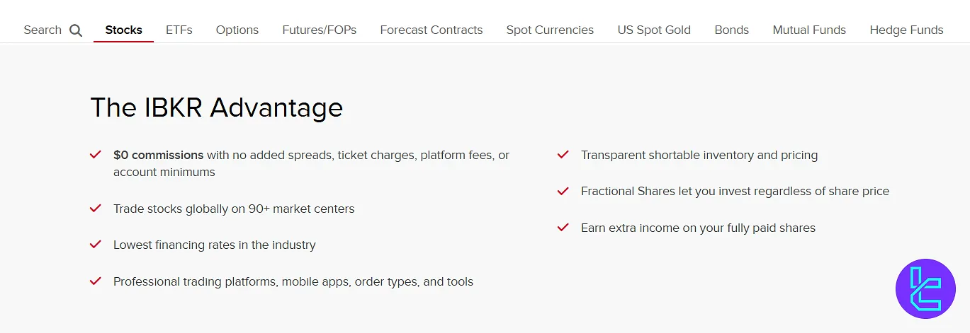 Interactive Brokers stock trading benefits