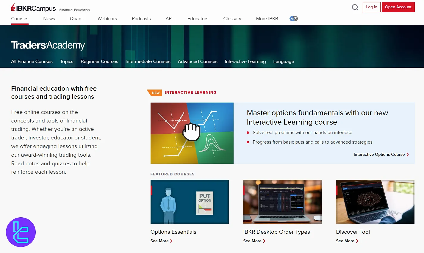 Interactive Brokers education
