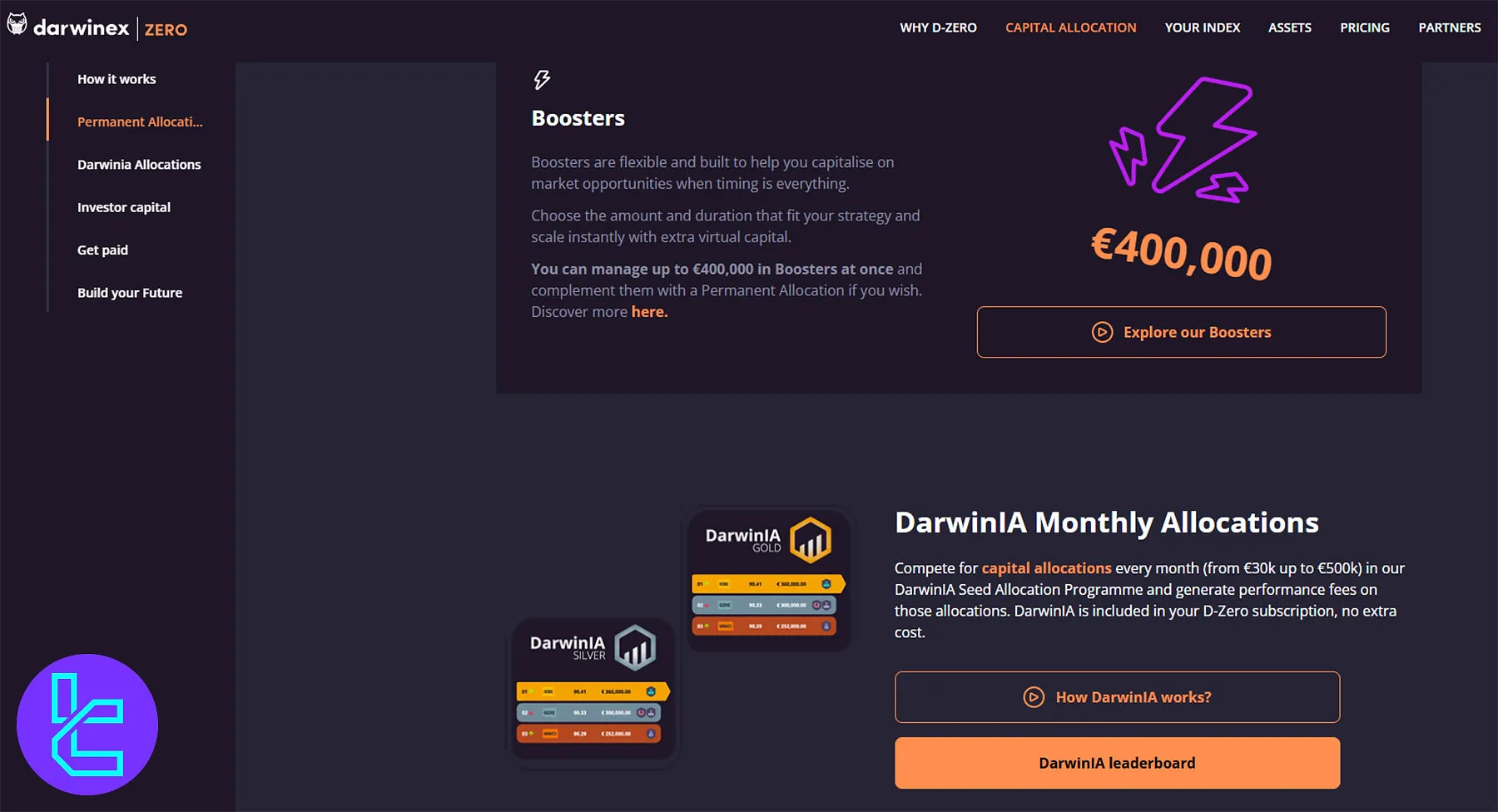 Darwinex Zero Boosters & DarwinIA Competition