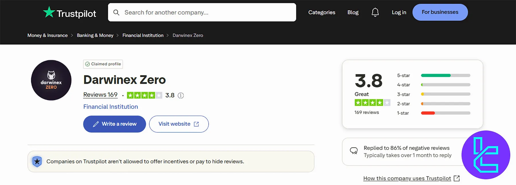 Darwinex Zero Trustpilot