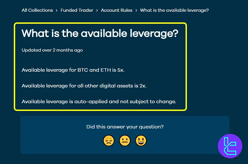 Breakout leverage
