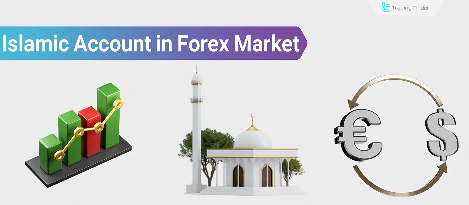 Islamic Forex Account