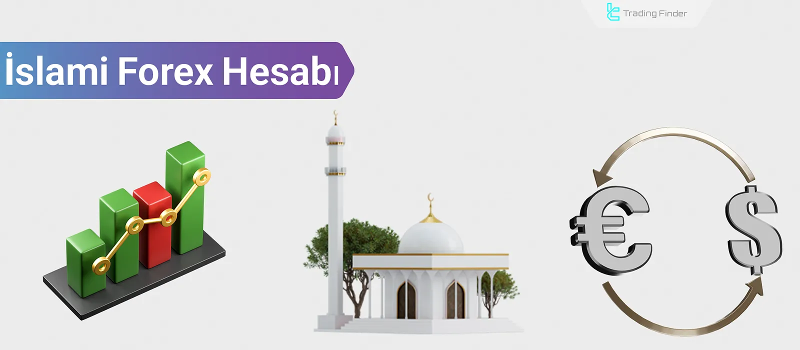 İslami Forex Hesabı Nedir? Swap’sız (Faizsiz) ve Helal Forex İşlemleri