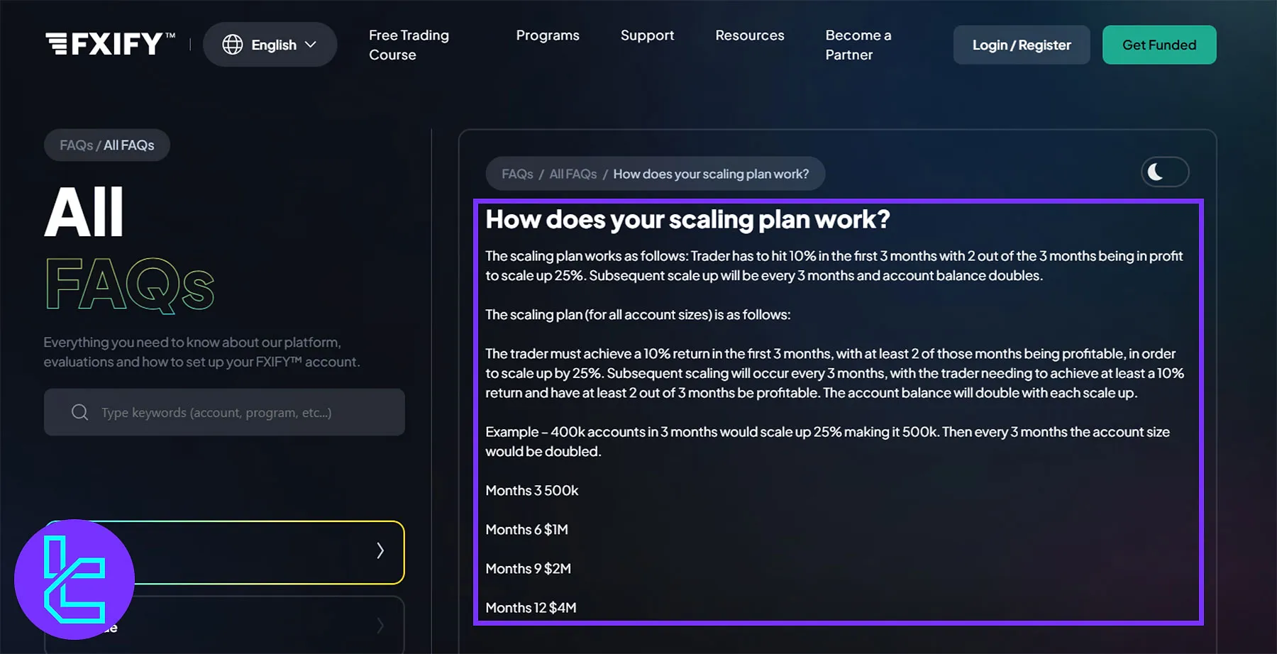 FXIFY scaling plan