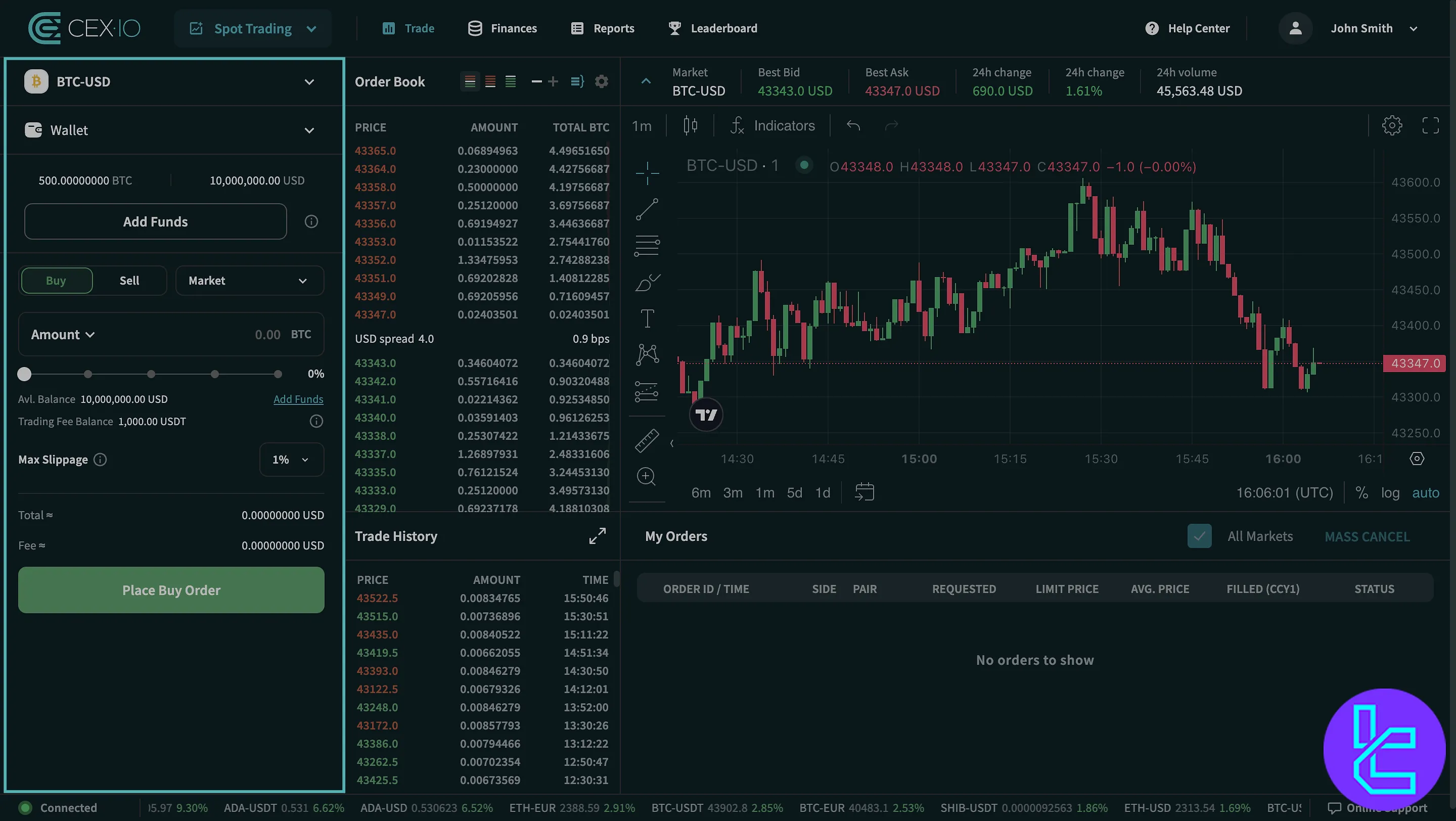 CEX.IO spot trading tutorial