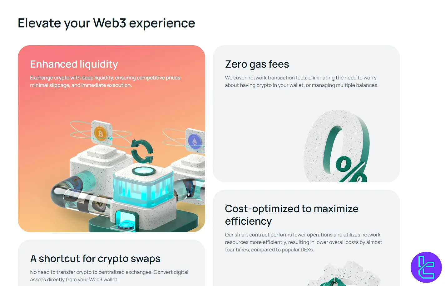 CEX.IO available services