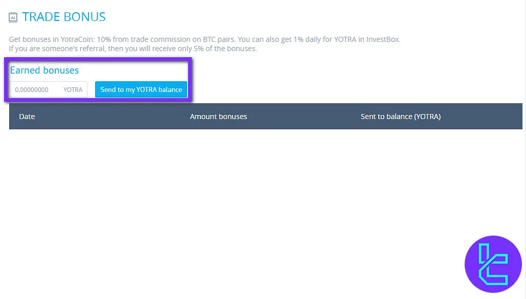 YoBit YOTRA trade bonus