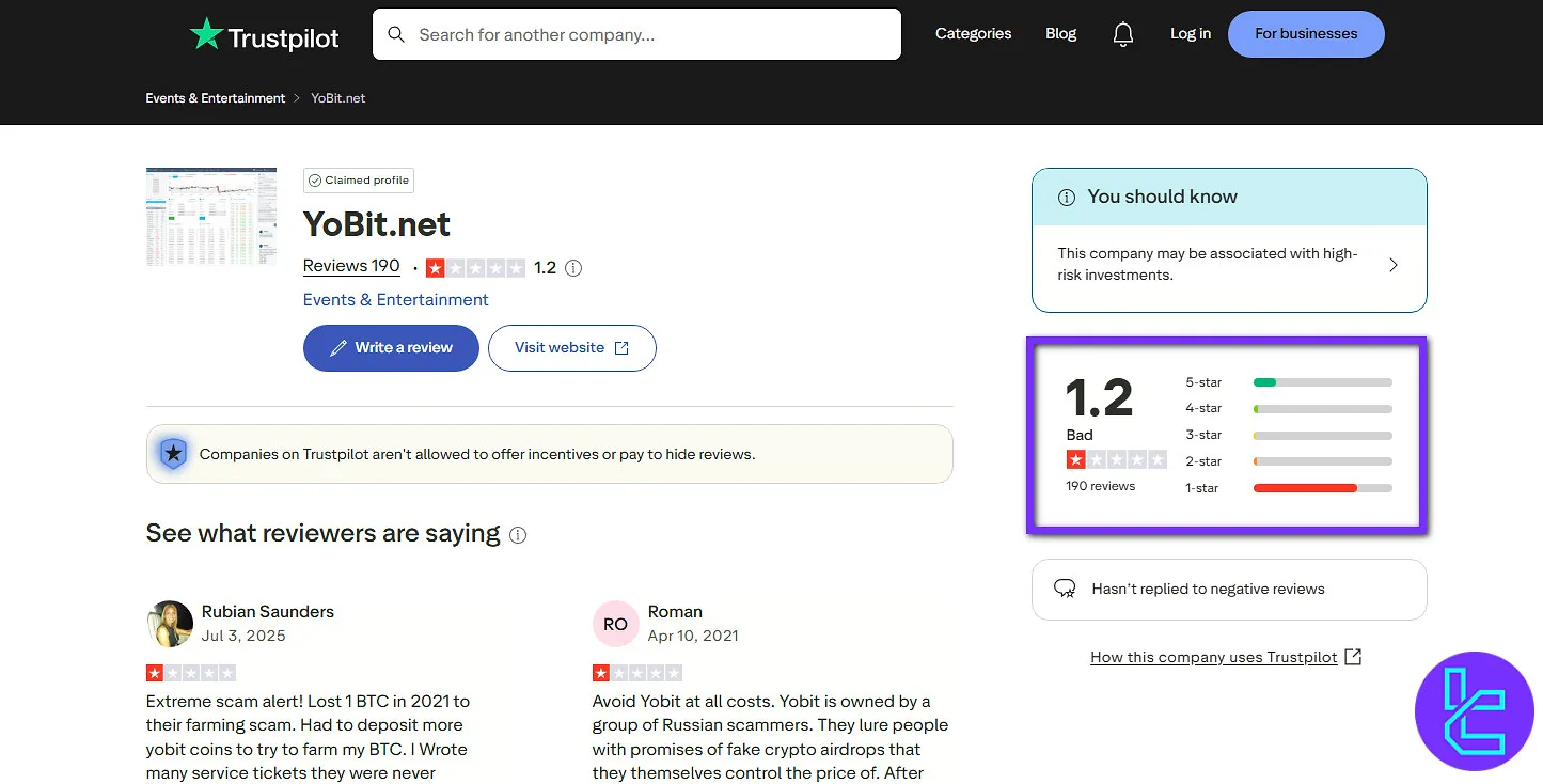 YoBit.net Trustpilot
