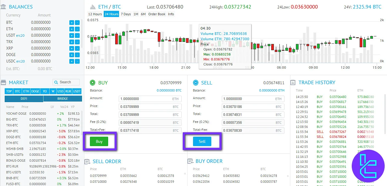 Confirm the trade on YoBit