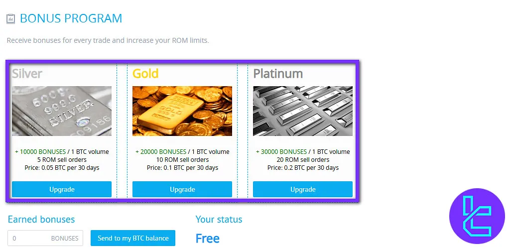 YoBit.net ROM bonuses
