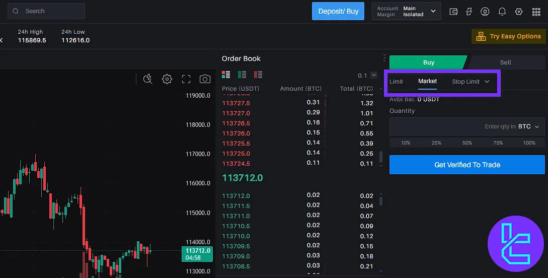 Delta Exchange order type