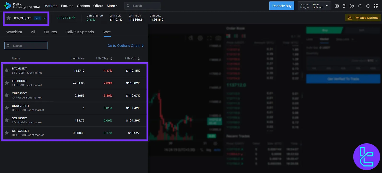 Delta Exchange trading pairs