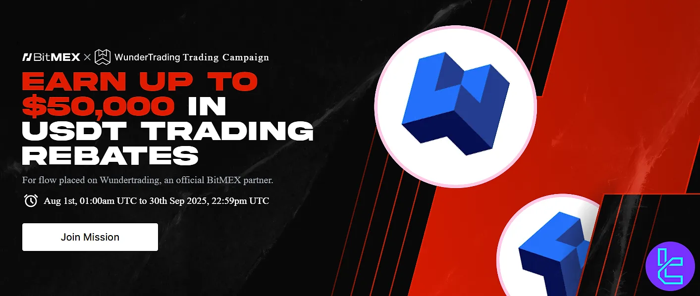 Wundertrading x BitMEX trading campaign page