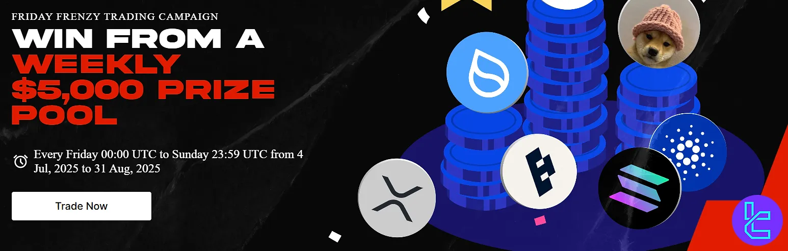 Friday Frenzy Trading Campaign page on BitMEX