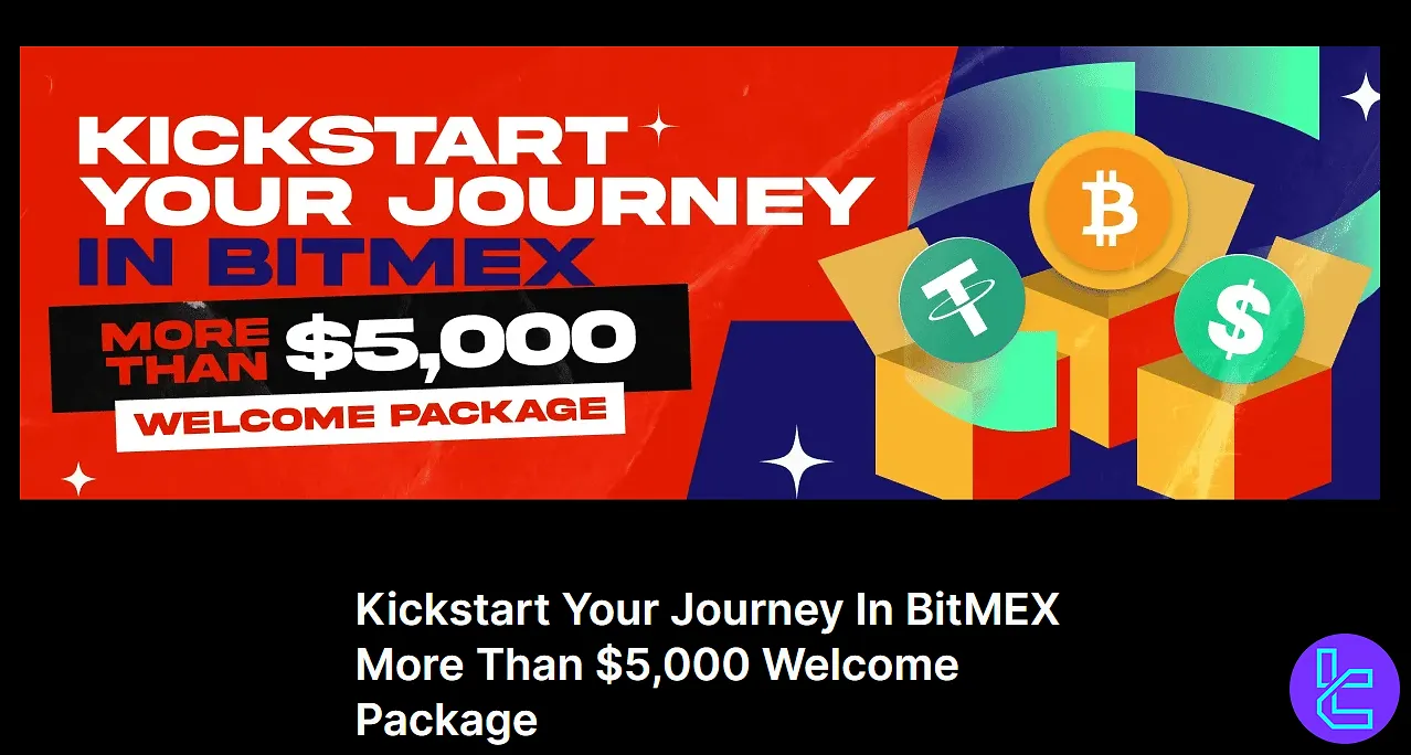 BitMEX Welcome Package campaign page