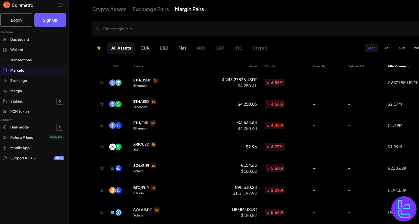 Coinmetro margin trading interface