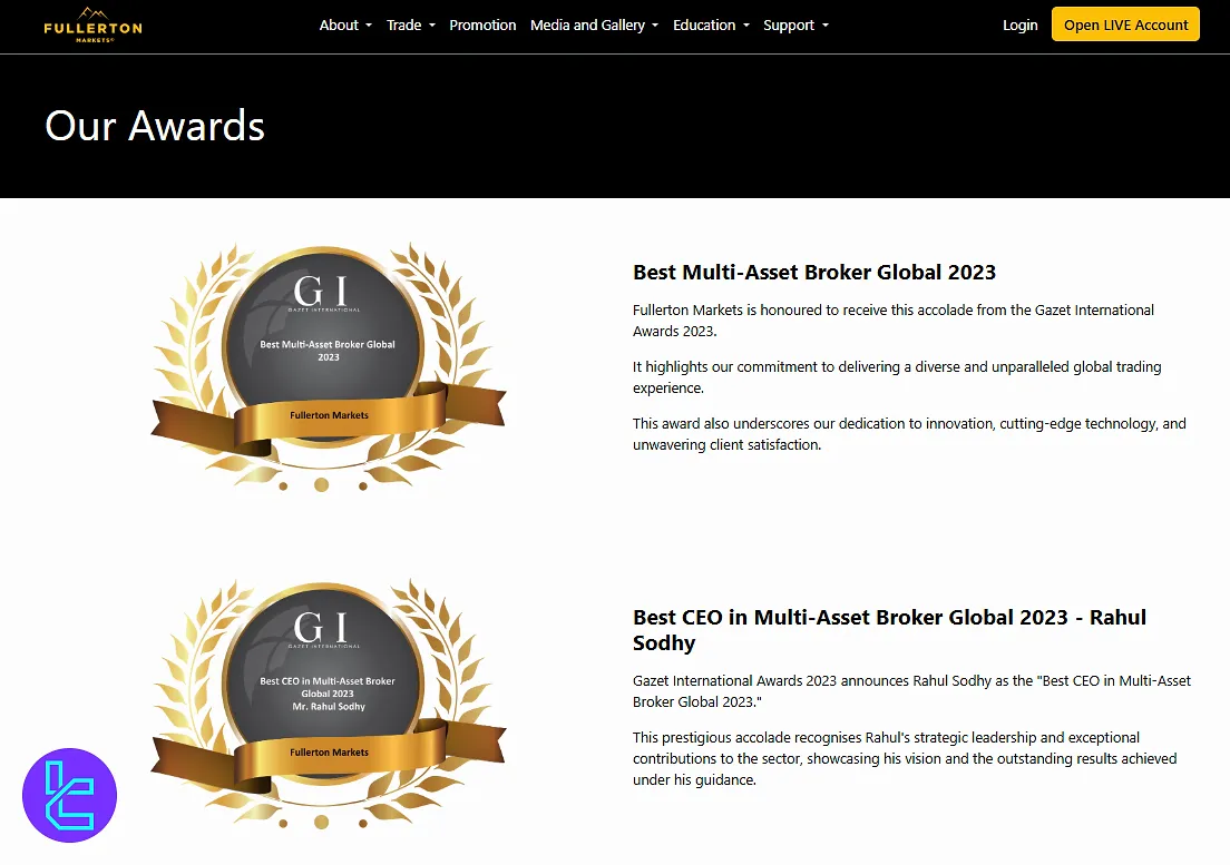 Fullerton Markets awards