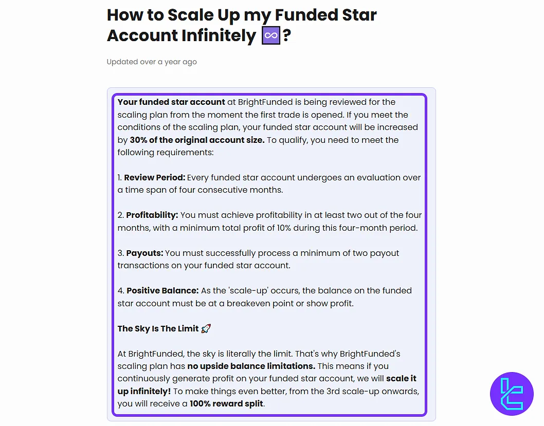 BrightFunded scaling