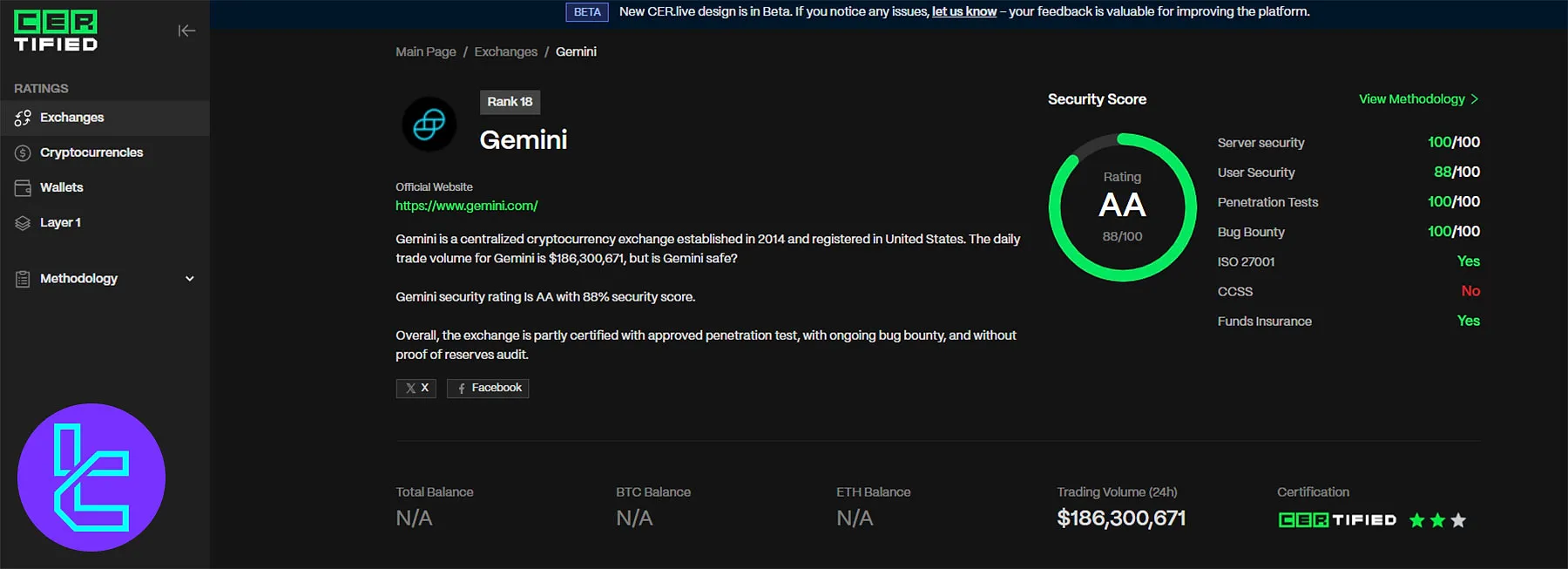 Gemini exchange security