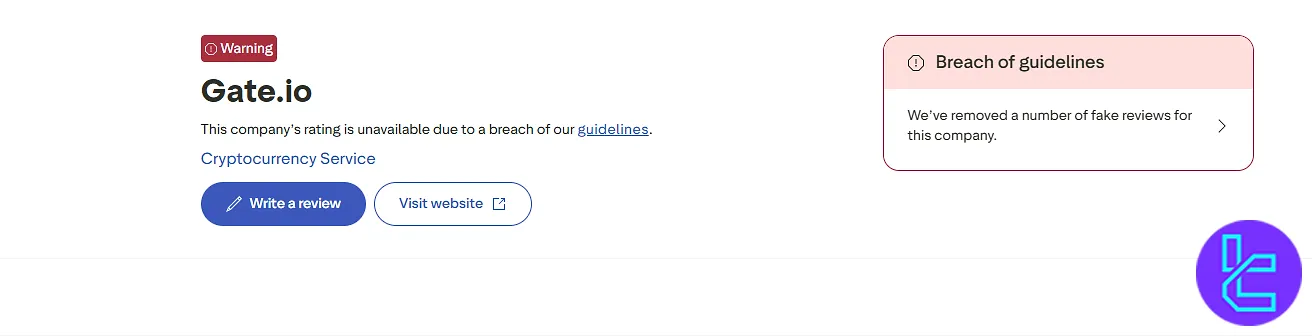 Gate.io profile flagged for guideline breach