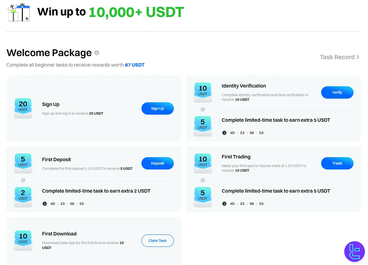 Gate.io welcome package task rewards